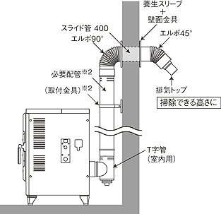 室内立上設置図