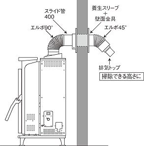 室内立上設置図